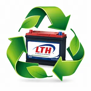 Optimización LTH